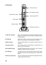 Предварительный просмотр 12 страницы Conrad STV-1280 Operating Instructions Manual