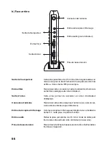 Preview for 66 page of Conrad STV-1280 Operating Instructions Manual