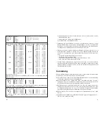 Preview for 5 page of Conrad VC-608 Operating Instructions Manual