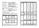 Предварительный просмотр 22 страницы Conrad VC630 Operating Instructions Manual