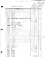 Preview for 11 page of Conroy Sno Jet ASTRO SS 1974 Operation User'S Manual