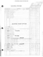 Preview for 13 page of Conroy Sno Jet ASTRO SS 1974 Operation User'S Manual