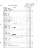 Preview for 35 page of Conroy Sno Jet ASTRO SS 1974 Operation User'S Manual