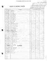 Preview for 53 page of Conroy Sno Jet ASTRO SS 1974 Operation User'S Manual