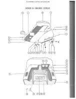 Preview for 57 page of Conroy Sno Jet ASTRO SS 1974 Operation User'S Manual