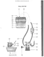 Preview for 60 page of Conroy Sno Jet ASTRO SS 1974 Operation User'S Manual