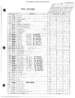 Preview for 61 page of Conroy Sno Jet ASTRO SS 1974 Operation User'S Manual