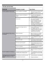 Preview for 14 page of Conservator VATM05B1 Use & Care Manual