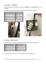 Предварительный просмотр 2 страницы CONSET R144120 Mounting Instructions