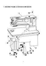 Предварительный просмотр 18 страницы Consew 104-10T Parts Book And Instruction Manual