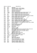 Предварительный просмотр 23 страницы Consew 104-10T Parts Book And Instruction Manual