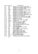 Предварительный просмотр 25 страницы Consew 104-10T Parts Book And Instruction Manual