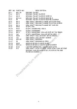 Предварительный просмотр 19 страницы Consew 104-1T Parts Book And Instruction Manual