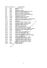 Предварительный просмотр 29 страницы Consew 104-1T Parts Book And Instruction Manual