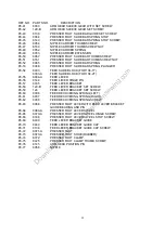 Предварительный просмотр 33 страницы Consew 104-1T Parts Book And Instruction Manual