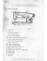 Предварительный просмотр 2 страницы Consew 146RB -1A Operating Instruction