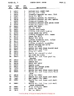 Preview for 15 page of Consew 206RB Operating Instructions Manual