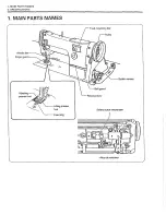 Preview for 3 page of Consew 206RBL-18 Operating Instructions & Parts Book