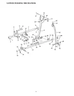 Preview for 36 page of Consew 206RBL-18 Operating Instructions & Parts Book