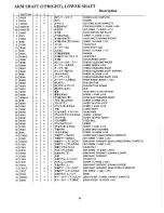 Предварительный просмотр 41 страницы Consew 206RBL-18 Operating Instructions & Parts Book