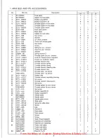 Предварительный просмотр 10 страницы Consew 315R-2 Instruction & Parts Manual