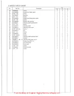 Предварительный просмотр 14 страницы Consew 315R-2 Instruction & Parts Manual