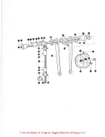 Предварительный просмотр 15 страницы Consew 315R-2 Instruction & Parts Manual