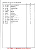 Предварительный просмотр 16 страницы Consew 315R-2 Instruction & Parts Manual