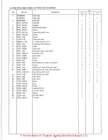 Предварительный просмотр 20 страницы Consew 315R-2 Instruction & Parts Manual