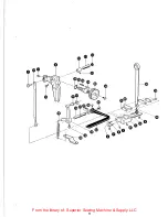 Предварительный просмотр 21 страницы Consew 315R-2 Instruction & Parts Manual