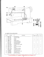 Предварительный просмотр 25 страницы Consew 315R-2 Instruction & Parts Manual