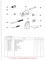 Предварительный просмотр 27 страницы Consew 315R-2 Instruction & Parts Manual