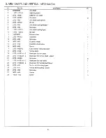 Предварительный просмотр 16 страницы Consew 318RK-2 Operating Instructions & Parts List Manual