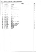 Preview for 20 page of Consew 318RK-2 Operating Instructions & Parts List Manual