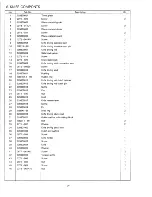 Preview for 26 page of Consew 318RK-2 Operating Instructions & Parts List Manual