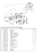 Предварительный просмотр 28 страницы Consew 318RK-2 Operating Instructions & Parts List Manual