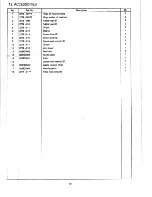 Preview for 32 page of Consew 318RK-2 Operating Instructions & Parts List Manual