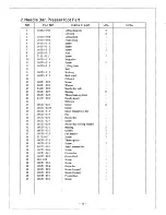 Предварительный просмотр 16 страницы Consew 3421UX5-2 Operating Instructions Manual