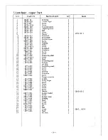 Предварительный просмотр 22 страницы Consew 3421UX5-2 Operating Instructions Manual