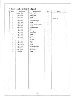 Предварительный просмотр 24 страницы Consew 3421UX5-2 Operating Instructions Manual