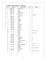 Предварительный просмотр 26 страницы Consew 3421UX5-2 Operating Instructions Manual