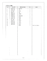 Предварительный просмотр 30 страницы Consew 3421UX5-2 Operating Instructions Manual