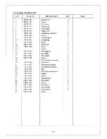 Предварительный просмотр 32 страницы Consew 3421UX5-2 Operating Instructions Manual