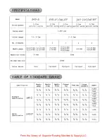 Предварительный просмотр 4 страницы Consew 345-2DP Parts Book