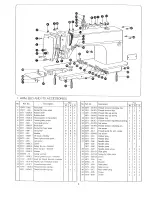 Предварительный просмотр 7 страницы Consew 7360R-1 Manual