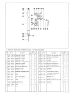 Предварительный просмотр 8 страницы Consew 7360R-1 Manual