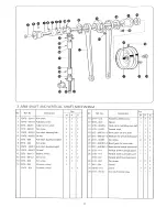 Предварительный просмотр 9 страницы Consew 7360R-1 Manual