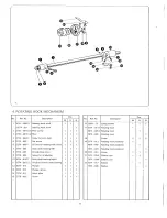 Предварительный просмотр 10 страницы Consew 7360R-1 Manual