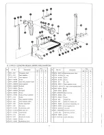 Предварительный просмотр 12 страницы Consew 7360R-1 Manual