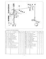 Предварительный просмотр 13 страницы Consew 7360R-1 Manual